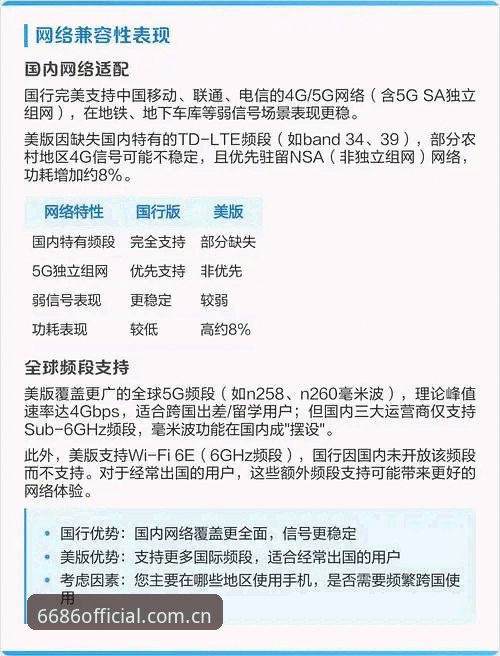 5个关键维度看懂最新官方中国赛事数据评测——从账号登录到苹果版下载的完整对比